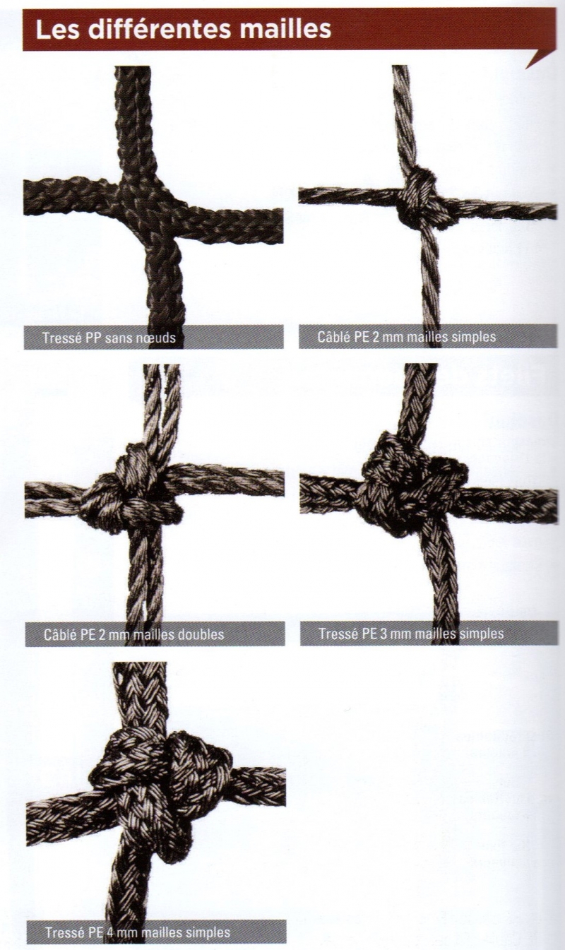 Images filets